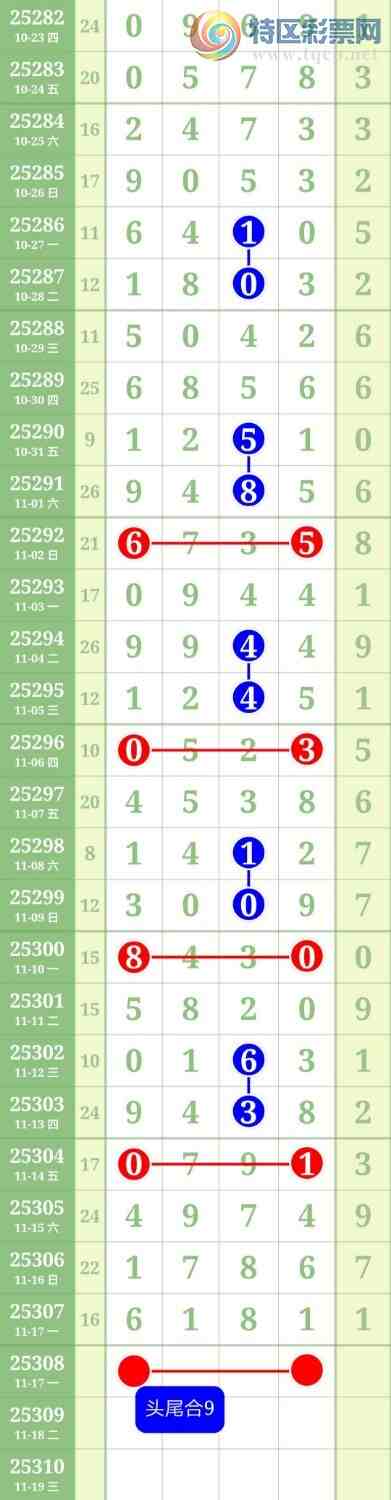 [] 25308ڣ6ͷУ֥Сͼ桿462 / : / ID:1163635