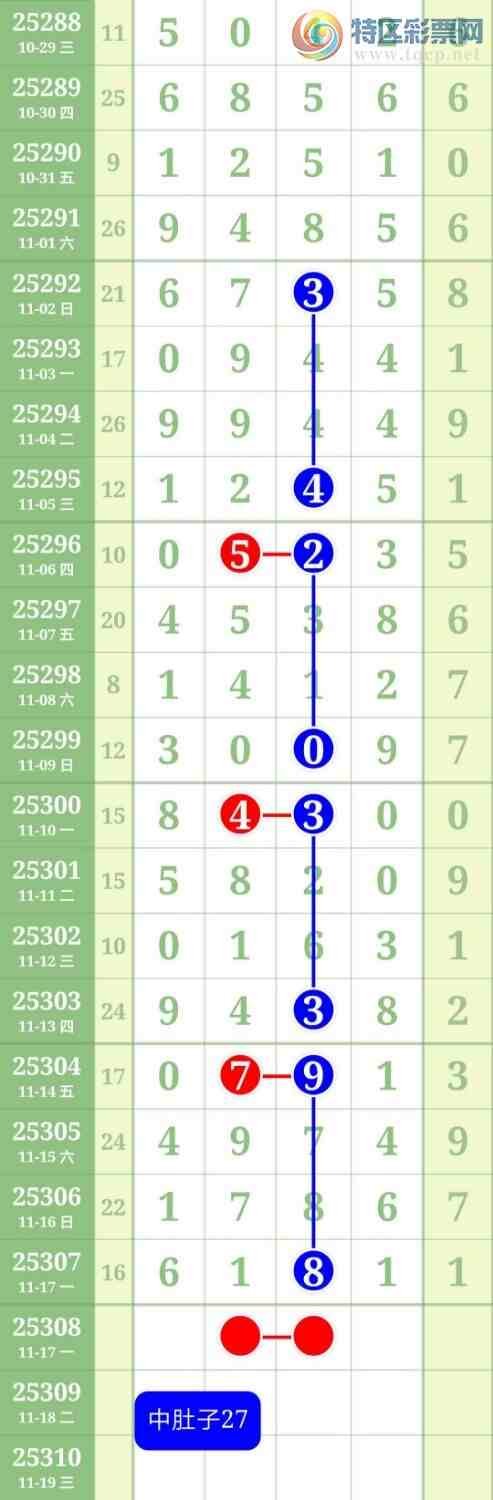 [] 25308ڣ6ͷУ֥Сͼ桿666 / : / ID:1163635