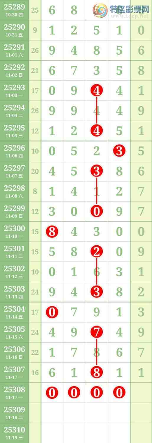 [] 25308ڣ6ͷУ֥Сͼ桿84 / : / ID:1163635