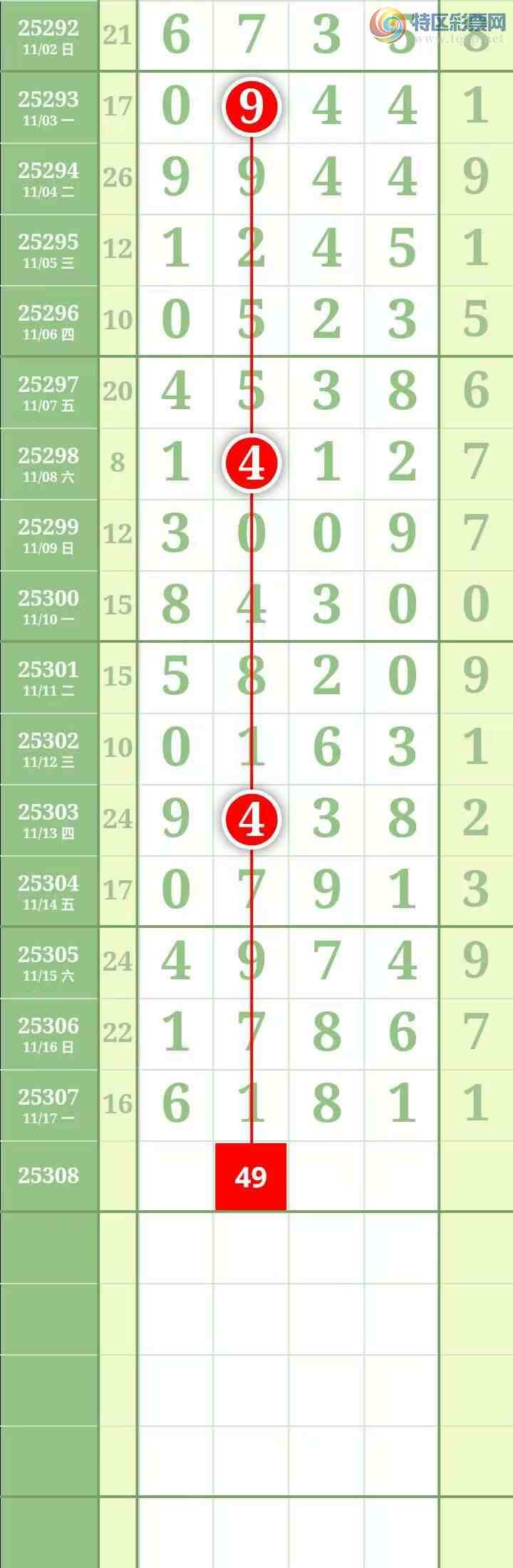 [] 25308ڣͼ桿318 / : / ID:1163655