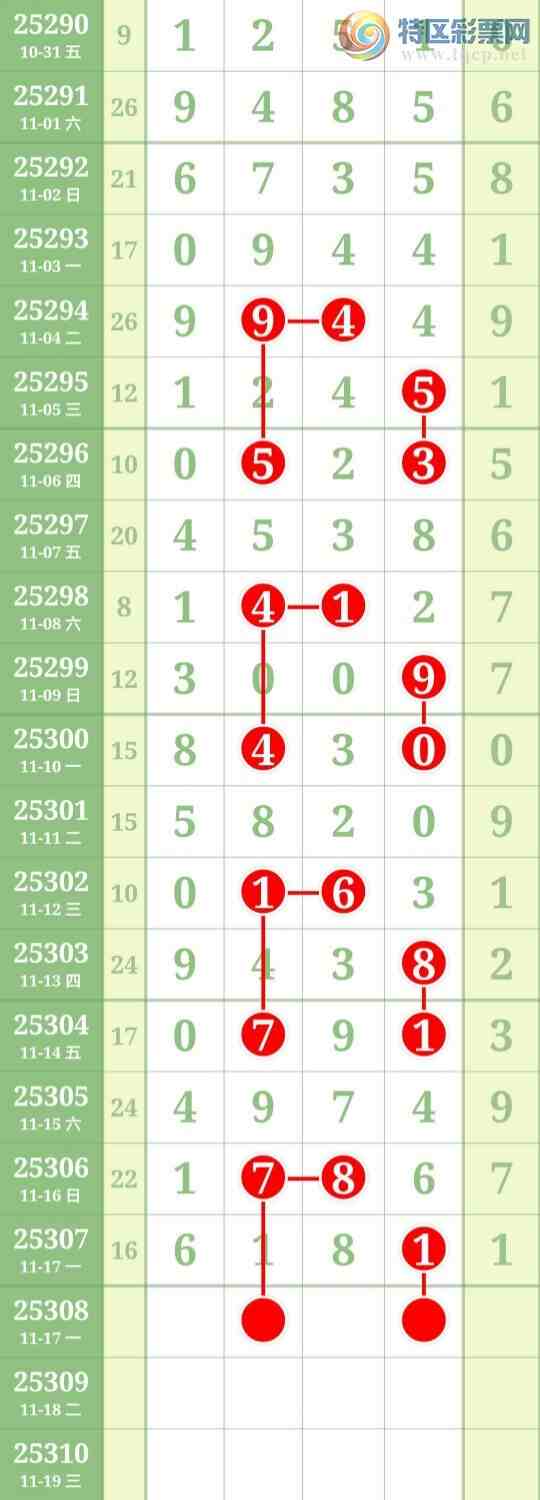 [] 25308ڣ6ͷУ֥Сͼ桿442 / : / ID:1163635