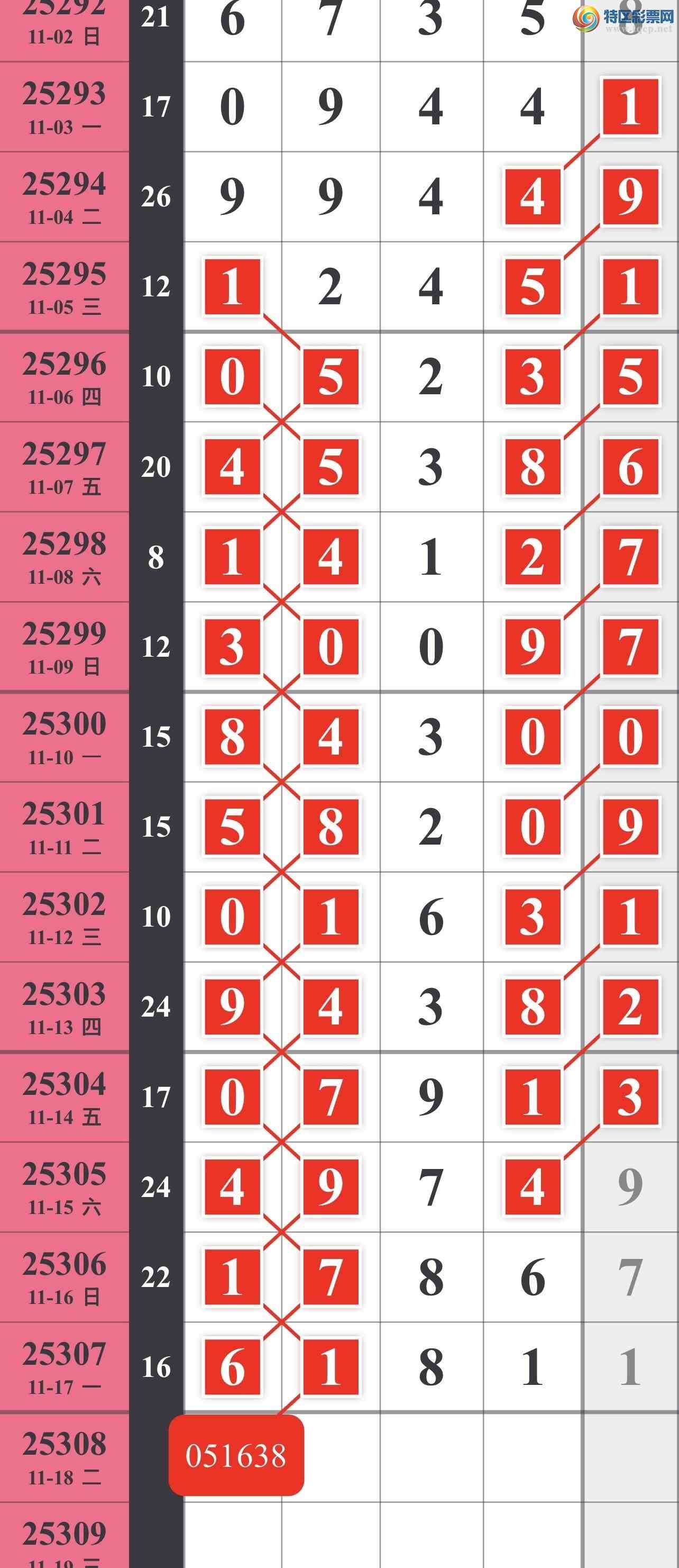 [] 25308ڣͼ96 / :䱦 / ID:1163866