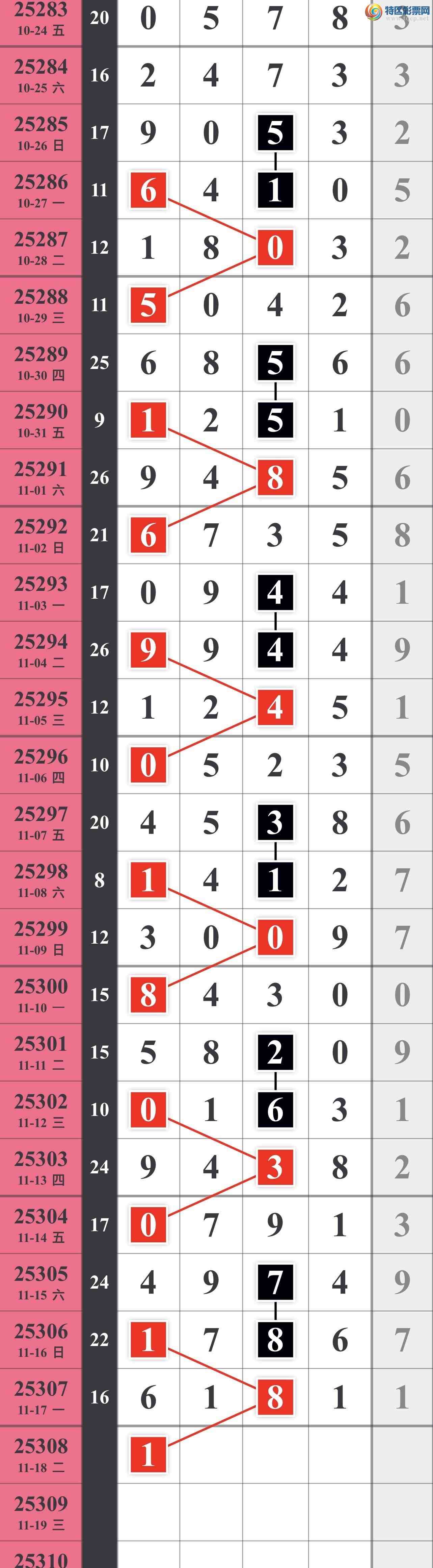 [] 25308ڣͼ459 / :䱦 / ID:1163866