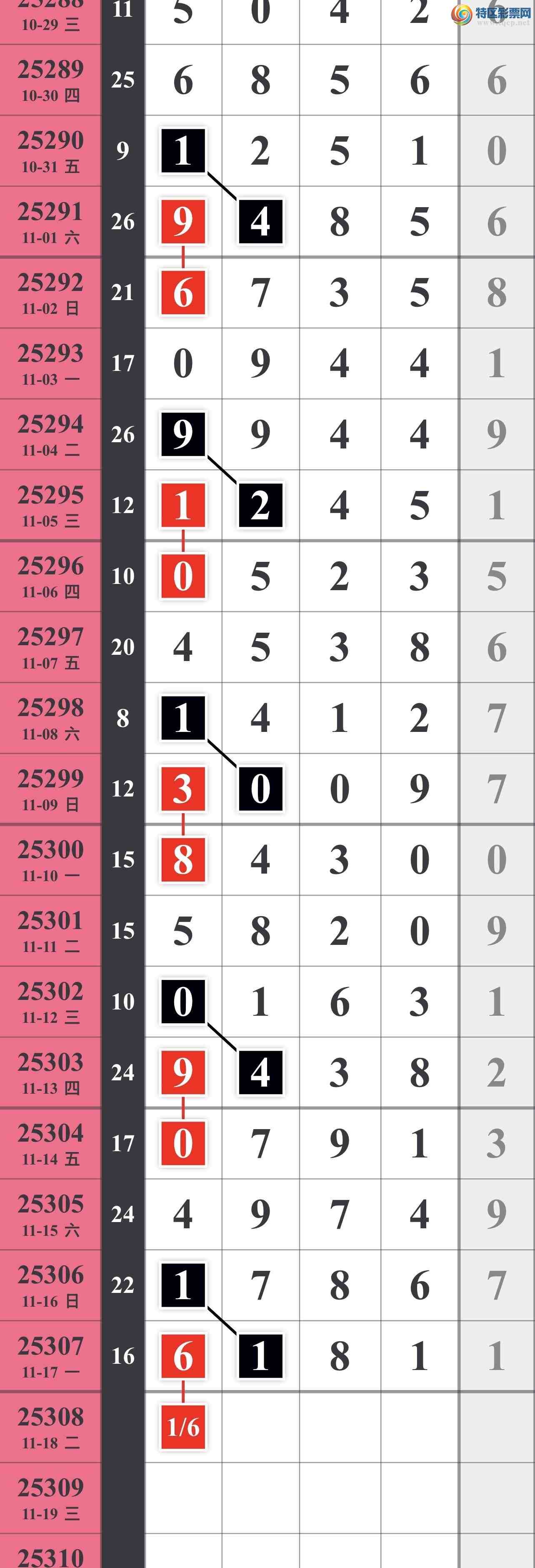 [] 25308ڣͼ374 / :䱦 / ID:1163866