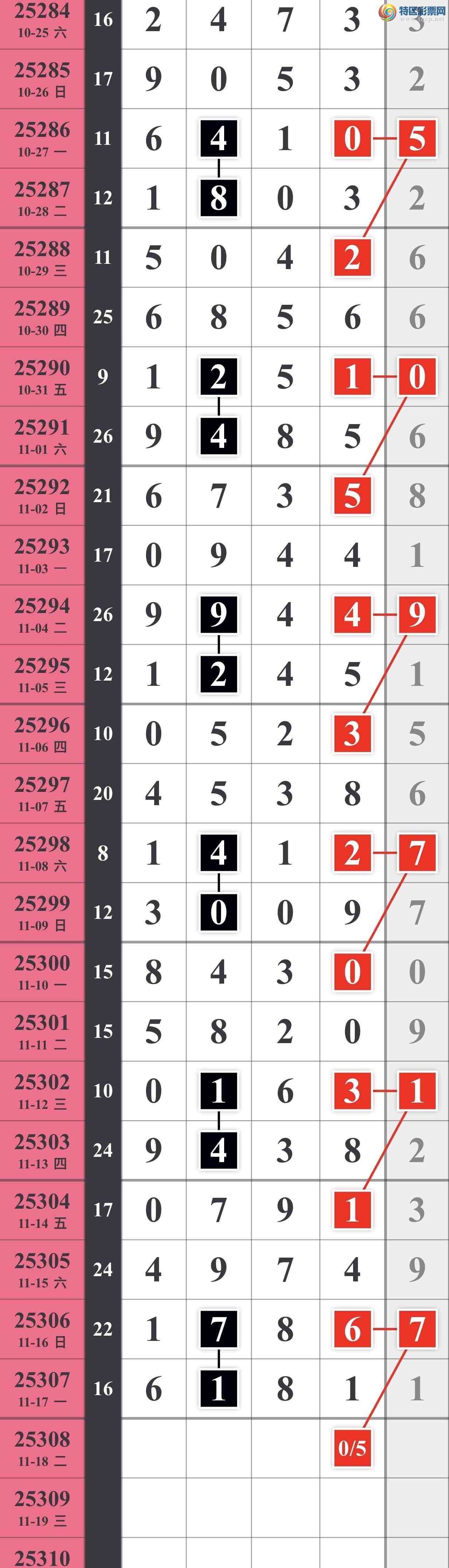 [] 25308ڣͼ551 / :䱦 / ID:1163866