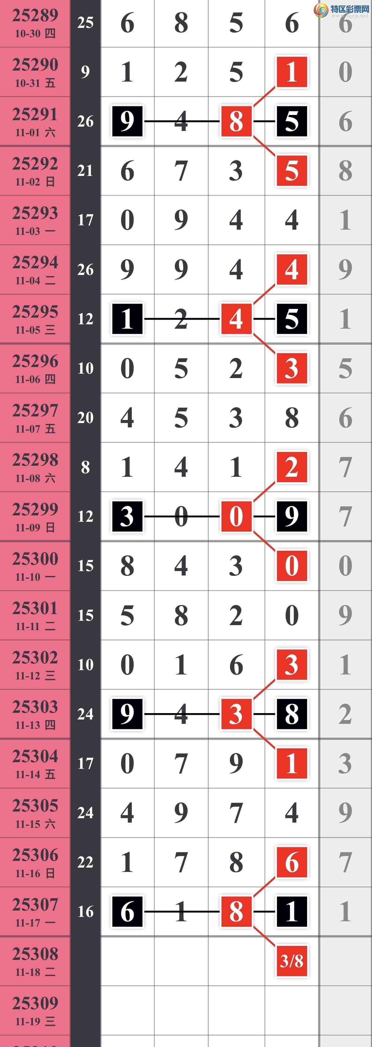 [] 25308ڣͼ167 / :䱦 / ID:1163866