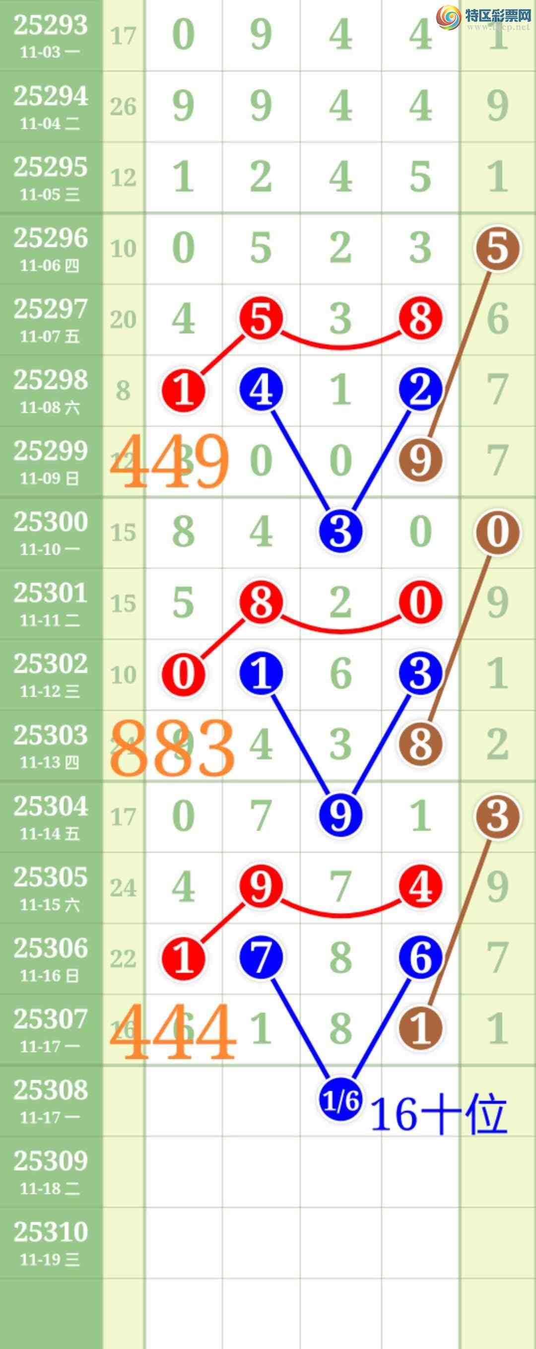 [] 25308:ʤƷͼ桿735 / :ʤ[Ĵ30024 / ID:1163870