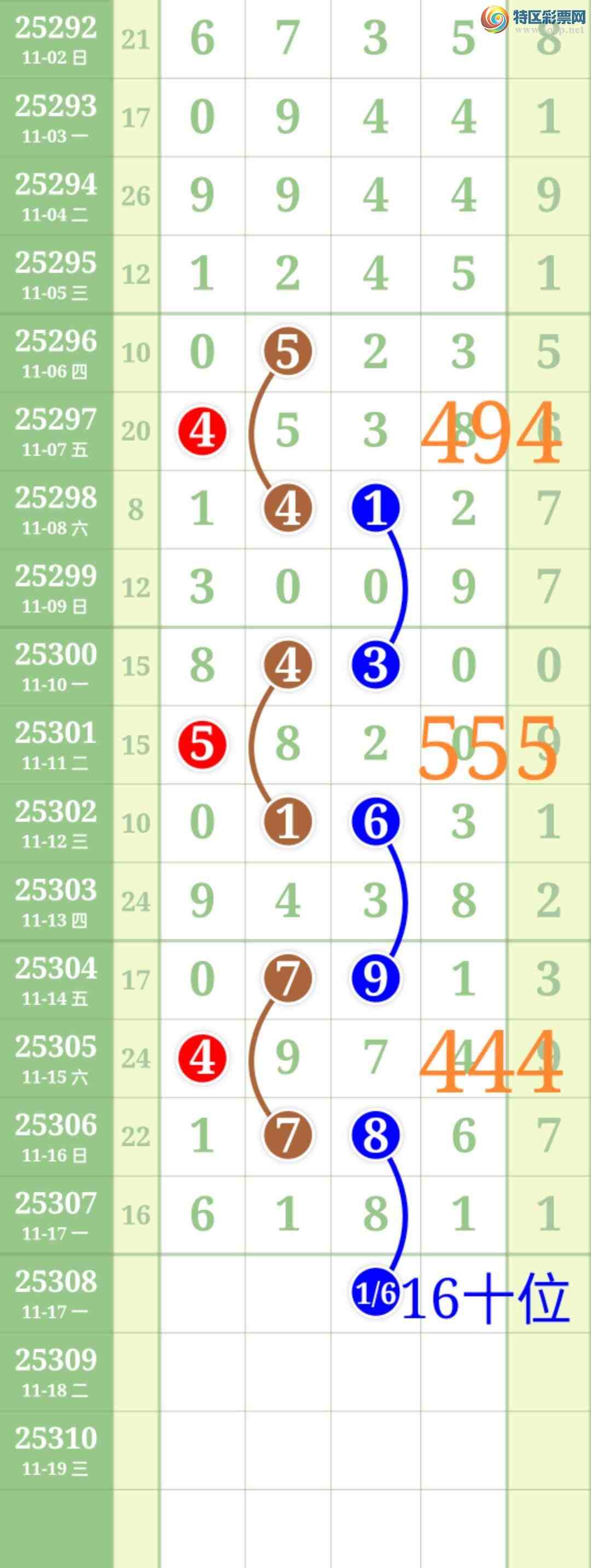 [] 25308:ʤƷͼ桿491 / :ʤ[Ĵ30024 / ID:1163870