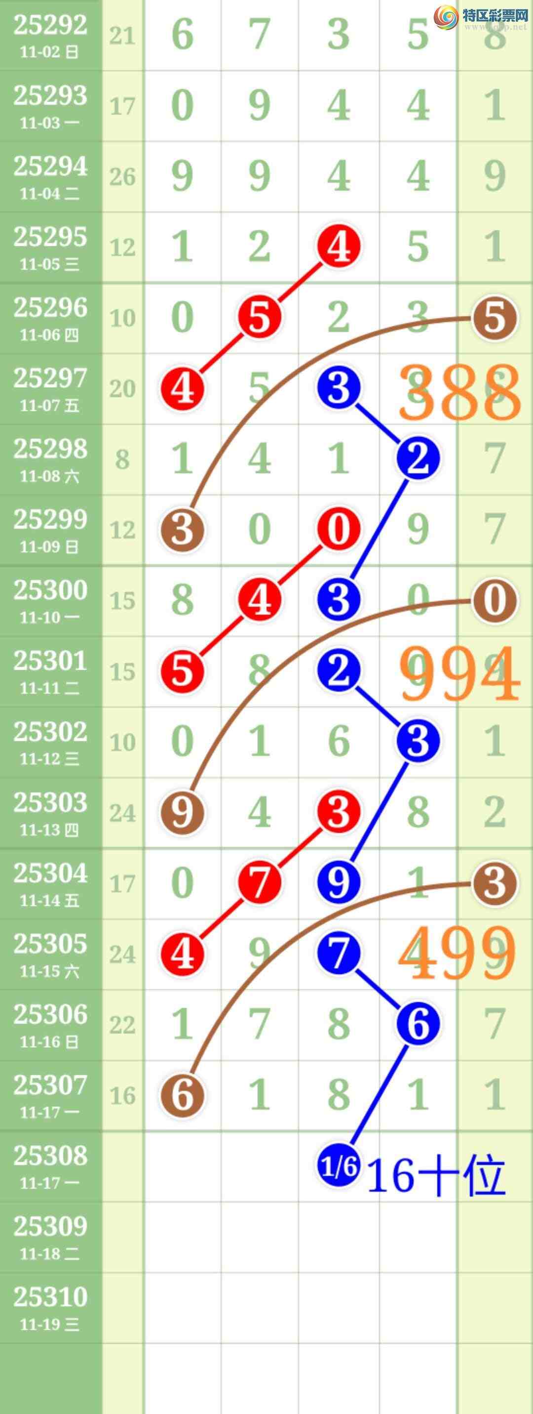 [] 25308:ʤƷͼ桿734 / :ʤ[Ĵ30024 / ID:1163870