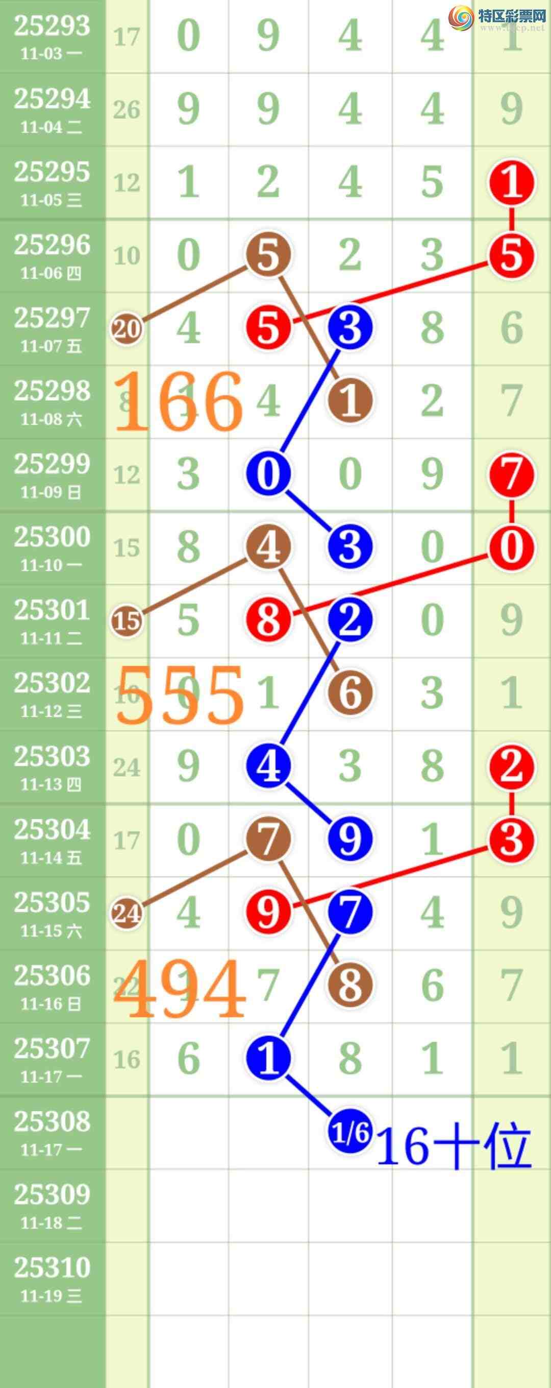 [] 25308:ʤƷͼ桿566 / :ʤ[Ĵ30024 / ID:1163870