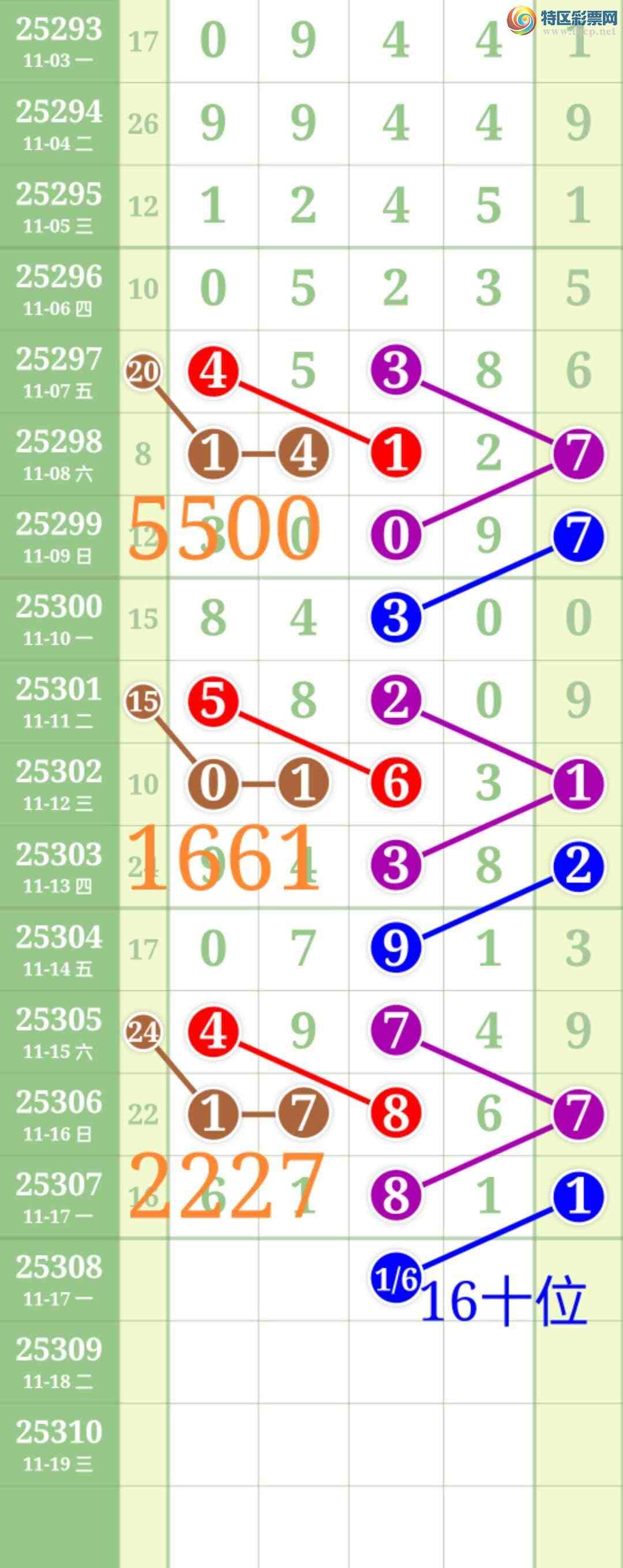 [] 25308:ʤƷͼ桿147 / :ʤ[Ĵ30024 / ID:1163870