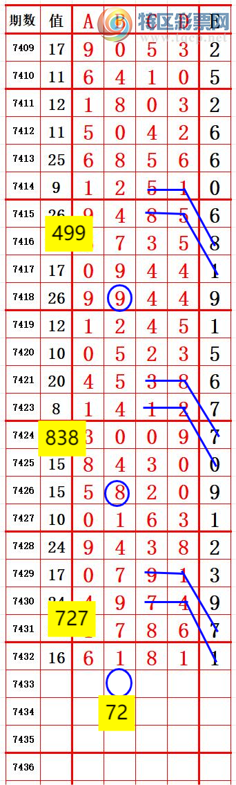 [] 25308ڣ˫9 ׼ͼ桿593 / :666 / ID:1163632