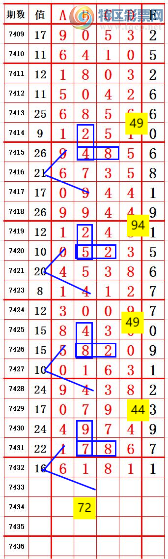 [] 25308ڣ˫9 ׼ͼ桿124 / :666 / ID:1163632