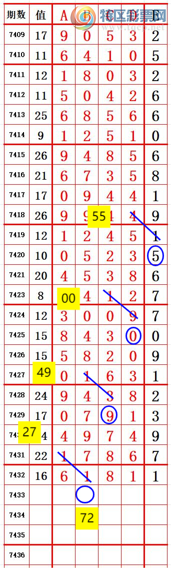 [] 25308ڣ˫9 ׼ͼ桿893 / :666 / ID:1163632