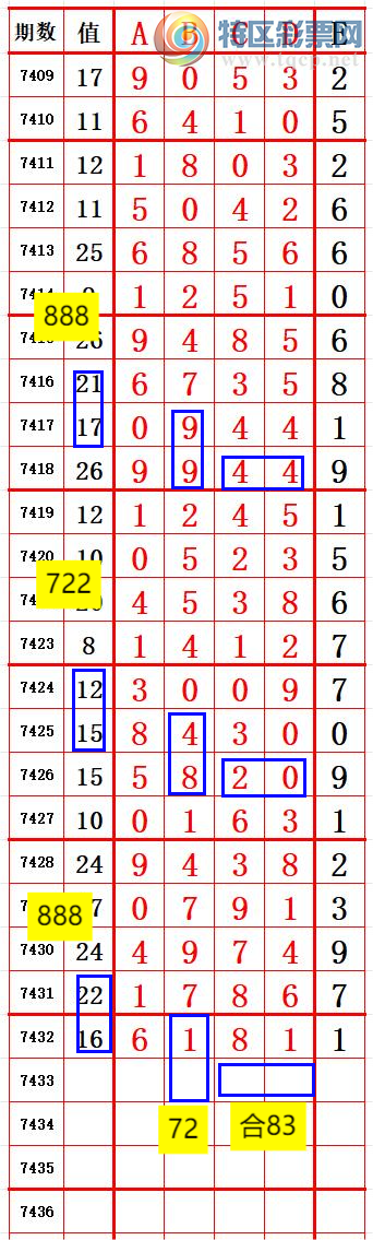 [] 25308ڣ˫9 ׼ͼ桿185 / :666 / ID:1163632