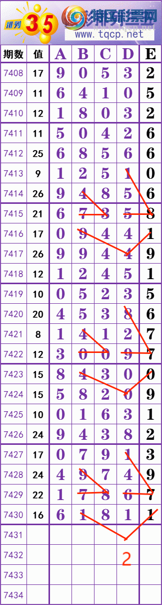 [] 25308ڣ    Ͼ ͼ桿193 / :׼ / ID:1163889