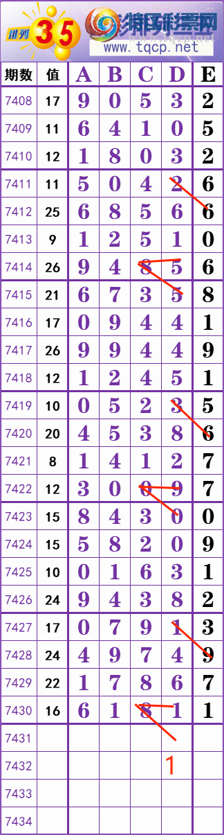 [] 25308ڣ    Ͼ ͼ桿782 / :׼ / ID:1163889