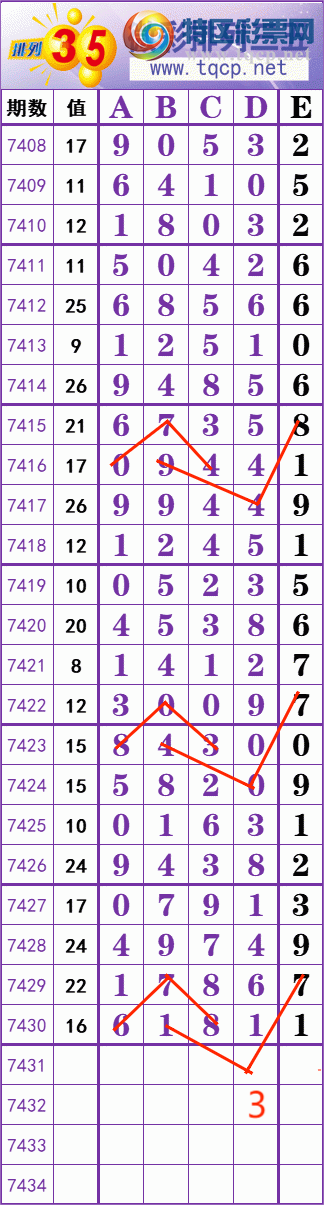 [] 25308ڣ    Ͼ ͼ桿549 / :׼ / ID:1163889