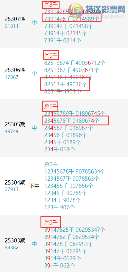 [������] 25308�ڣ��������ˡ����ɷ�������ɱ�룬�Ӽ�ɱһͷ30��27��ͼ�桿15 / ����:������ / ����ID:1163894