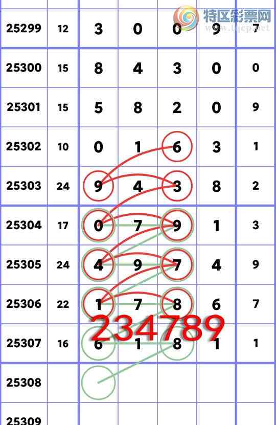 [] 25308:,6,3,3,4,2,4,3Сͼ]548 / :ͬ / ID:1163886