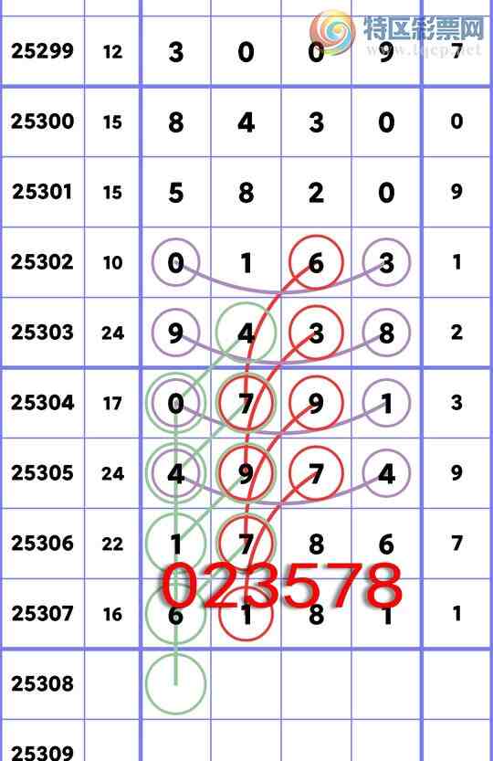 [] 25308ڣͷβ1XX6ͼͼ桿211 / :д / ID:1163905