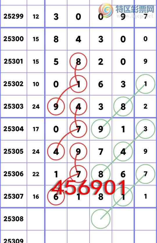 [] 25308:ѶϢ,61X1,17X6,0791,9438,5820,8430ͼ]23 / : / ID:1163874