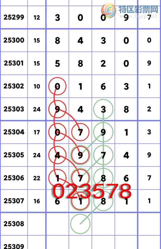 [] 25308:ѶϢ,61X1,17X6,0791,9438,5820,8430ͼ]22 / : / ID:1163874