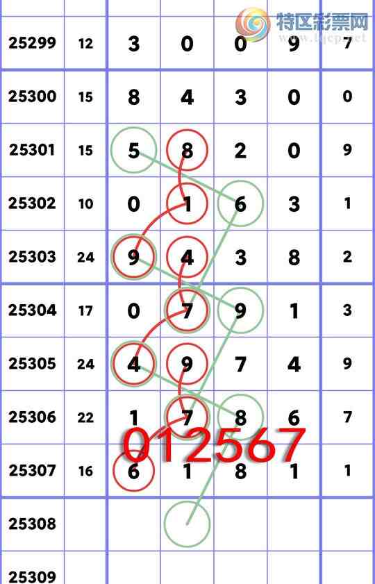 [] 25308:...: 3,5,5,3,4,3,1Сͼ]322 / :ʮ㲥 / ID:1163875