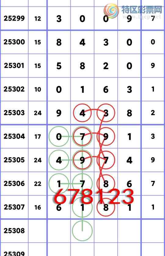 [] 25308:...: 3,5,5,3,4,3,1Сͼ]309 / :ʮ㲥 / ID:1163875