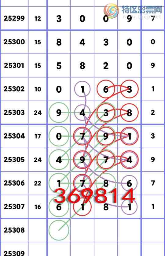 [] 25308: 6X811XX6,49X4,0X91,9XX8ͼ]99 / :ڸ / ID:1163879