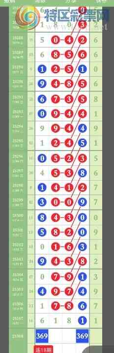 [] 25308ڣϵĺվ3жǡͼ桿241 / :λ˼1 / ID:1163967