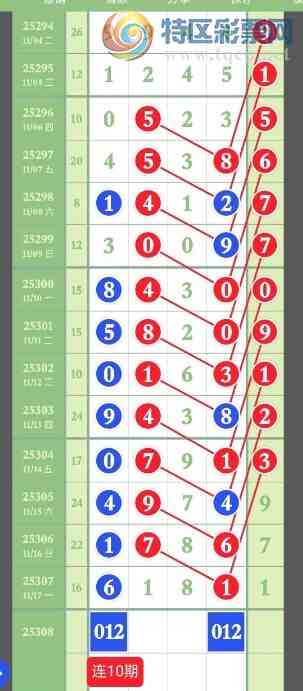 [] 25308ڣϵĺվ3жǡͼ桿726 / :λ˼1 / ID:1163967