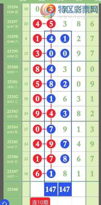 [] 25308ڣϵĺվ3жǡͼ桿123 / :λ˼1 / ID:1163967