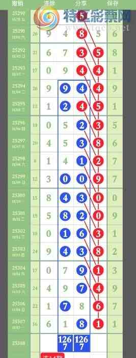 [] 25308ڣϵĺվ3жǡͼ桿355 / :λ˼1 / ID:1163967