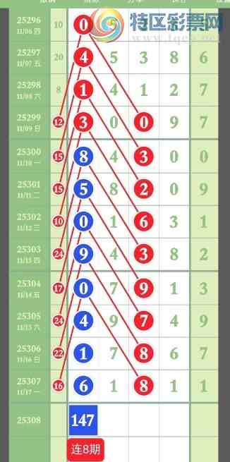 [] 25308ڣϵĺվ3жǡͼ桿731 / :λ˼1 / ID:1163967