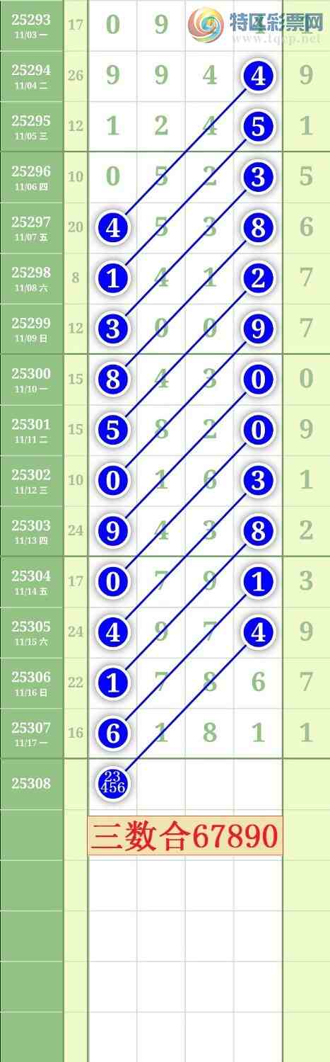 [] 25308ڣ23456ͷͼ桿132 / :³˫ / ID:1163996