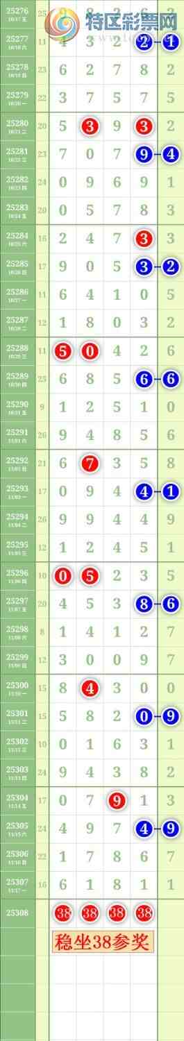 [] 25308ڣ23456ͷͼ桿54 / :³˫ / ID:1163996