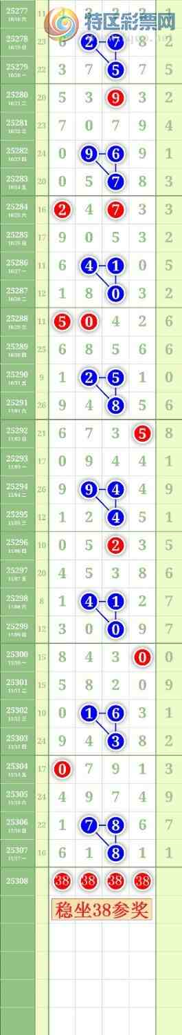 [] 25308ڣ23456ͷͼ桿953 / :³˫ / ID:1163996