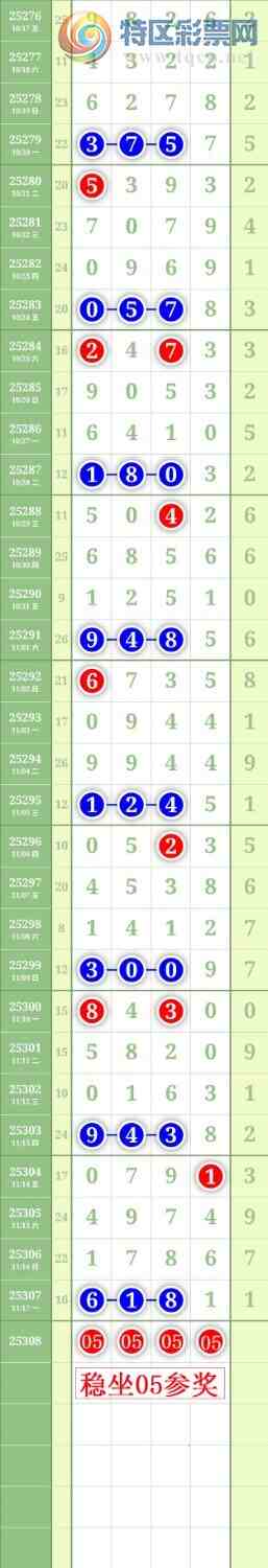 [] 25308ڣ23456ͷͼ桿540 / :³˫ / ID:1163996