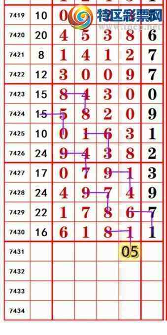 [] 25308ڣ˫رڵһͷ21537ͼ桿730 / :˫ / ID:1163638