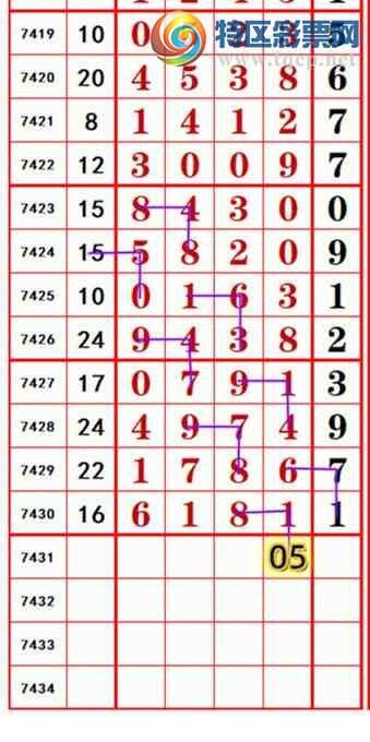 [] 25308ڣͷͼ桿98 / :ʦ / ID:1163634