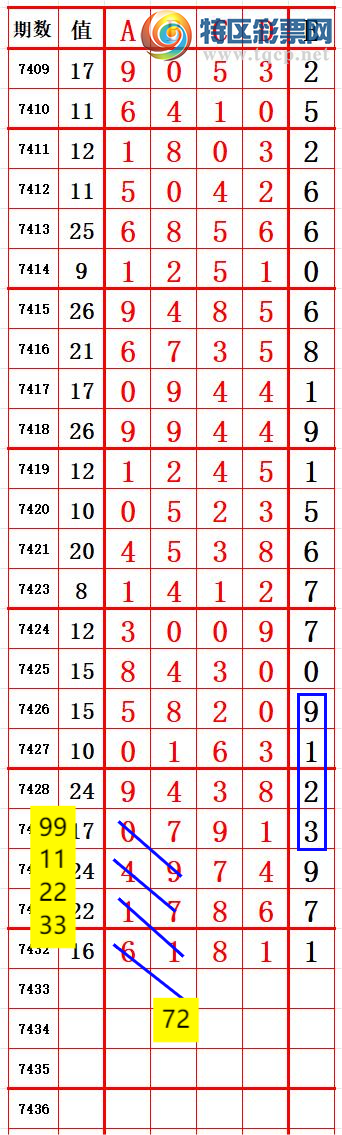 [] 25308ڣʮλ!ڵһλã!ͼ桿150 / : / ID:1163637