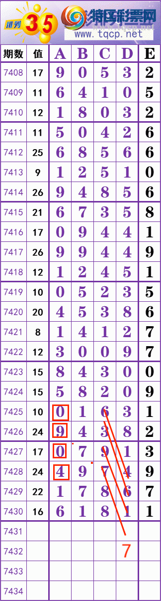 [] 25308ڣһ׷׷! ץβ21237ͼ桿492 / :һ׷׷ / ID:1163631