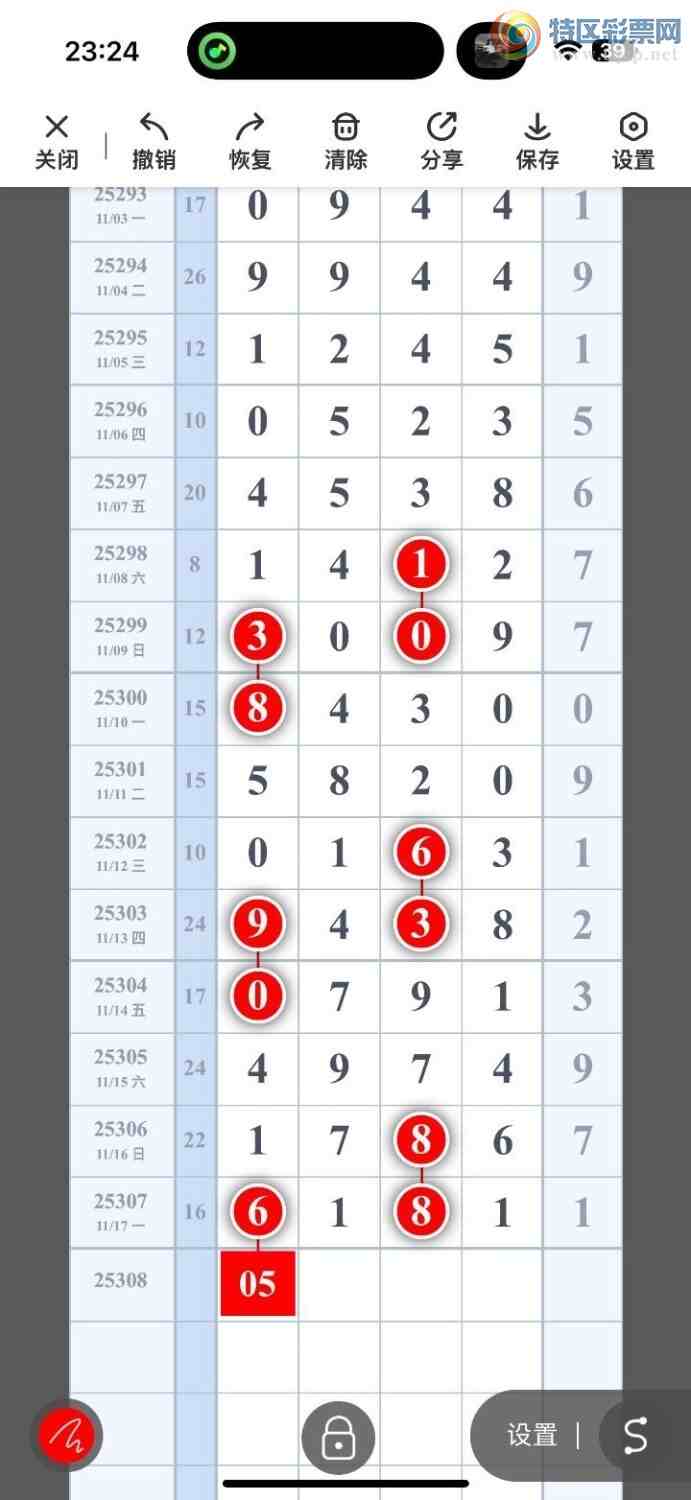 [] 25308ڣߵ϶β׼ ȣ205179ڣ ͼ桿511 / :ߵ. / ID:1163652