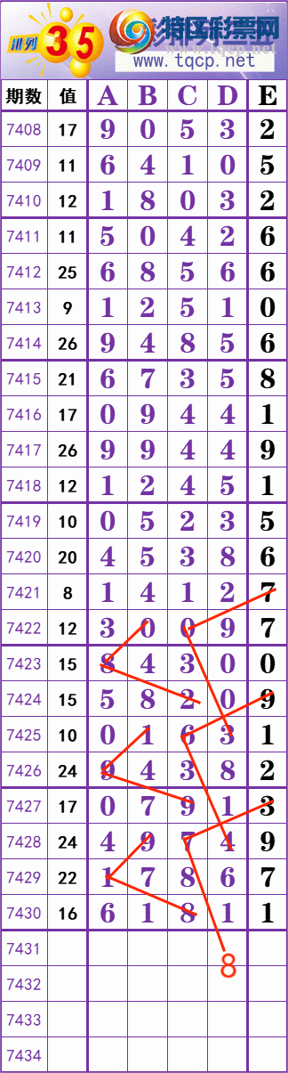 [] 25308ڣѡͷץͷݣ214ڴ37ڣͼ桿774 / :Ŵʦ / ID:1163647