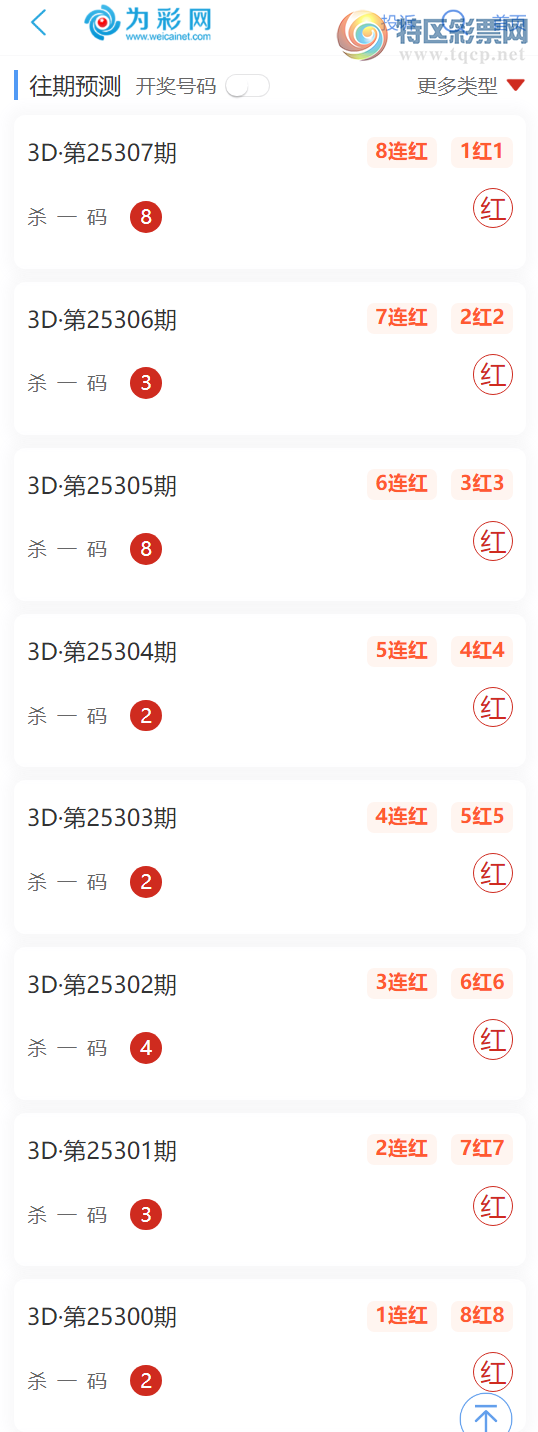 [3D] 25308ڣ3Ԥ⣬㲥8ɱһ330 / : / ID:1163818