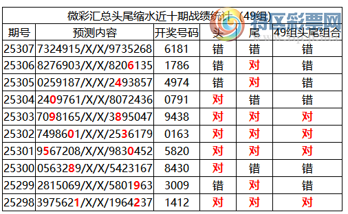 [] 25308ڣоֲ۱ͳˮ76181428 / :ͷ-С / ID:1164065