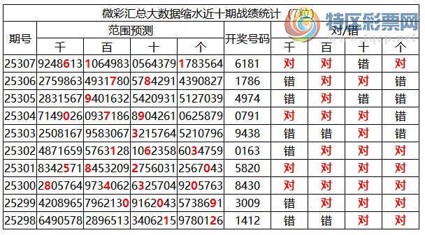 [] 25308ڣоֲ۱ͳˮ76181147 / :ͷ-С / ID:1164065