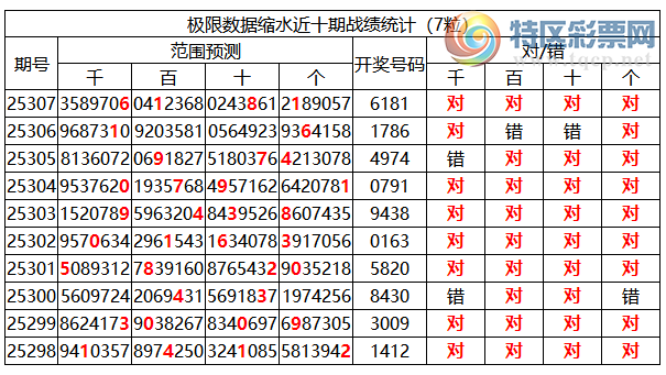 [] 25308ڣоֲ۱ͳˮ76181513 / :ͷ-С / ID:1164065