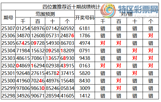 [] 25308ڣоֲ۱ͳˮ76181208 / :ͷ-С / ID:1164065